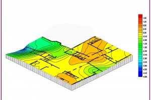 Civil 3D Elevation